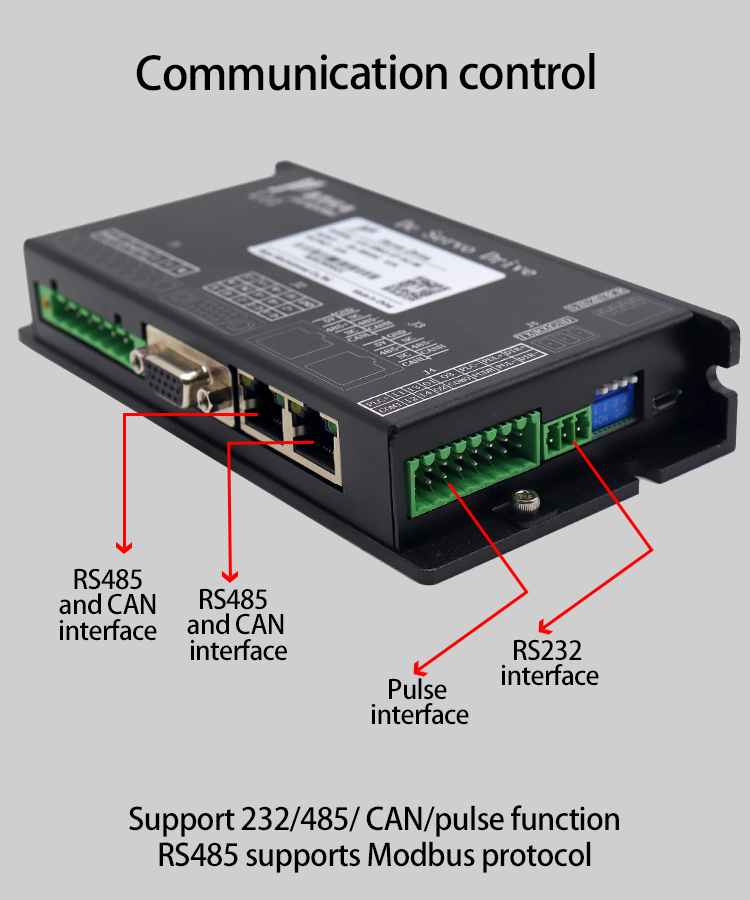 Low Voltage 24V 80V DC Servo Motor Drive 4 Bits For AGV Package