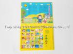 Intellectual Book Baby Sound Module Multi Panels Push Button ICTI
