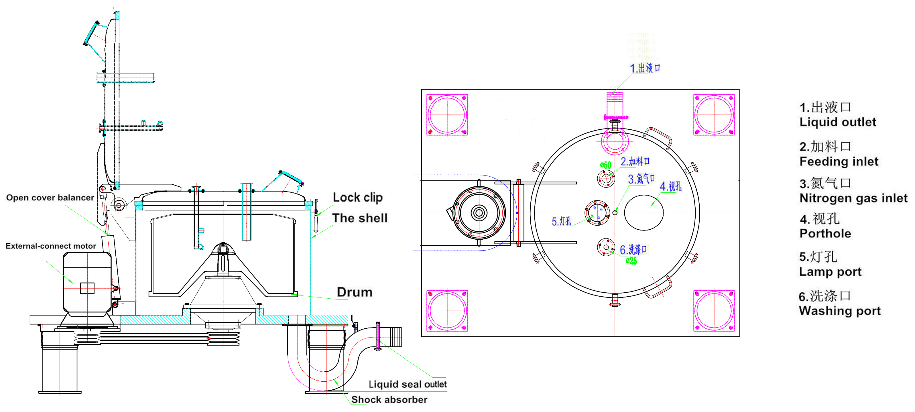 PS1000 Industrial vertical solid liquid separation solid bowl basket centrifuge