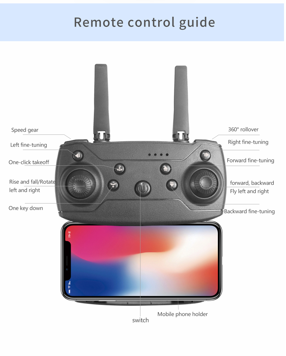 Professional Portable Drone E88 Pro with Dual Camera 4k 8k Wifi Fpv Quadcopter 3.7V 1800mAH Lithium Battery Capacity