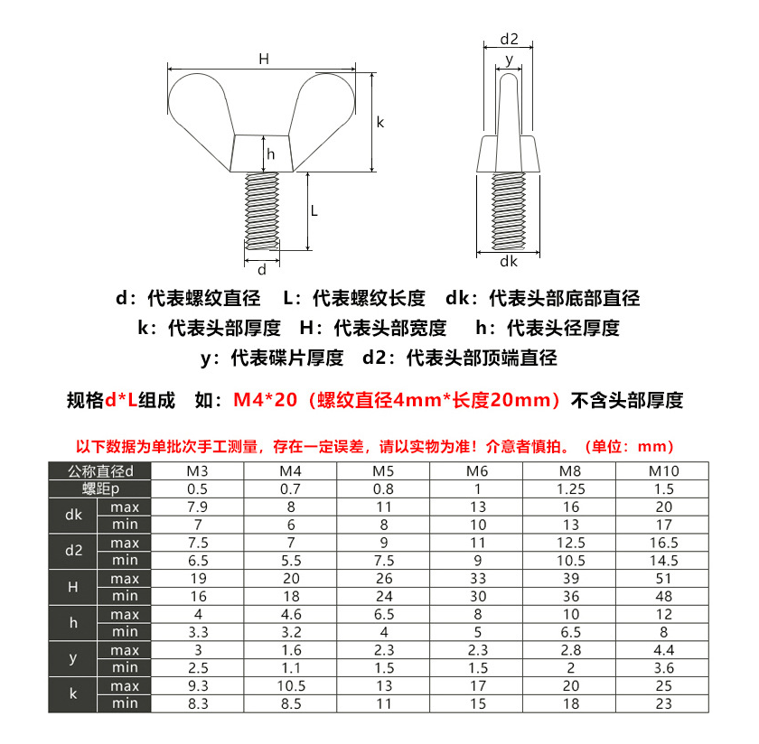 ANSI/ASME Standard M6 M8 M10 Stainless Steel Wing Bolt And Nuts Resistant to Corrosion for Industrial Machinery