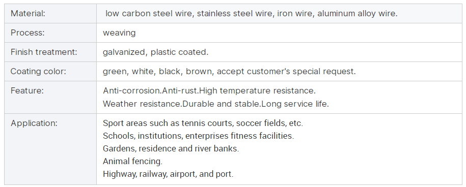 High Quality Low Price PVC Fencing Mesh Customized Diamond Chain Link Barbed Wire Garden Fence Wire Mesh