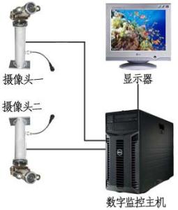 Quality All-weather Underwater CCTV VVL-SVS-1080P Underwater Camera Inspection wholesale