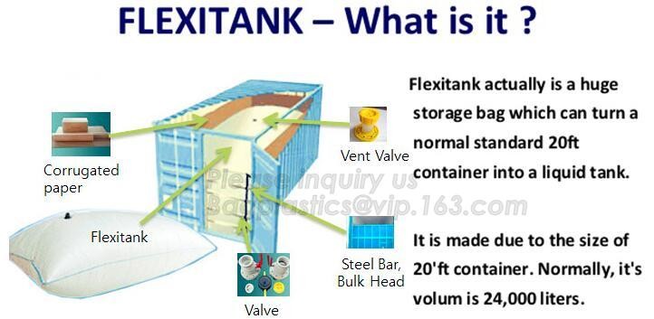 24000 liter flexitank truck flexitank for liquid 20ft container flexi bag,flexi bag 24000 liter flexitank High quality a