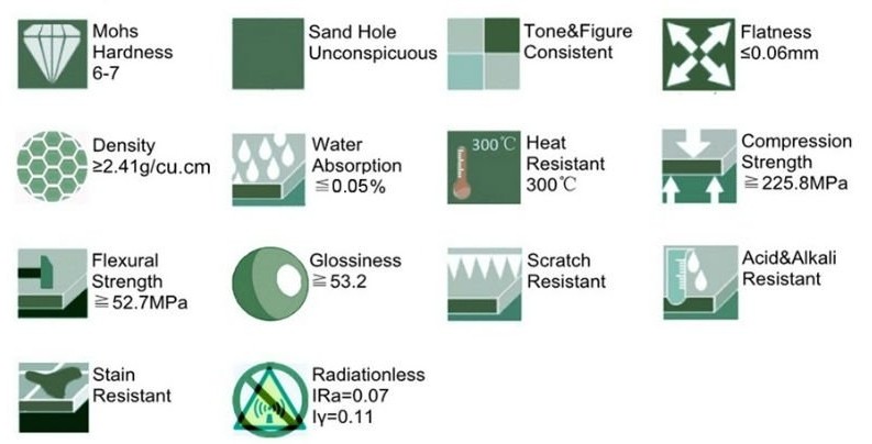Excellent Quartz Bathroom Vanity Countertops 46.8MPa Bend Strength