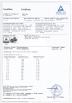 Shenzhen GEAO Technology Co., Ltd. Certifications