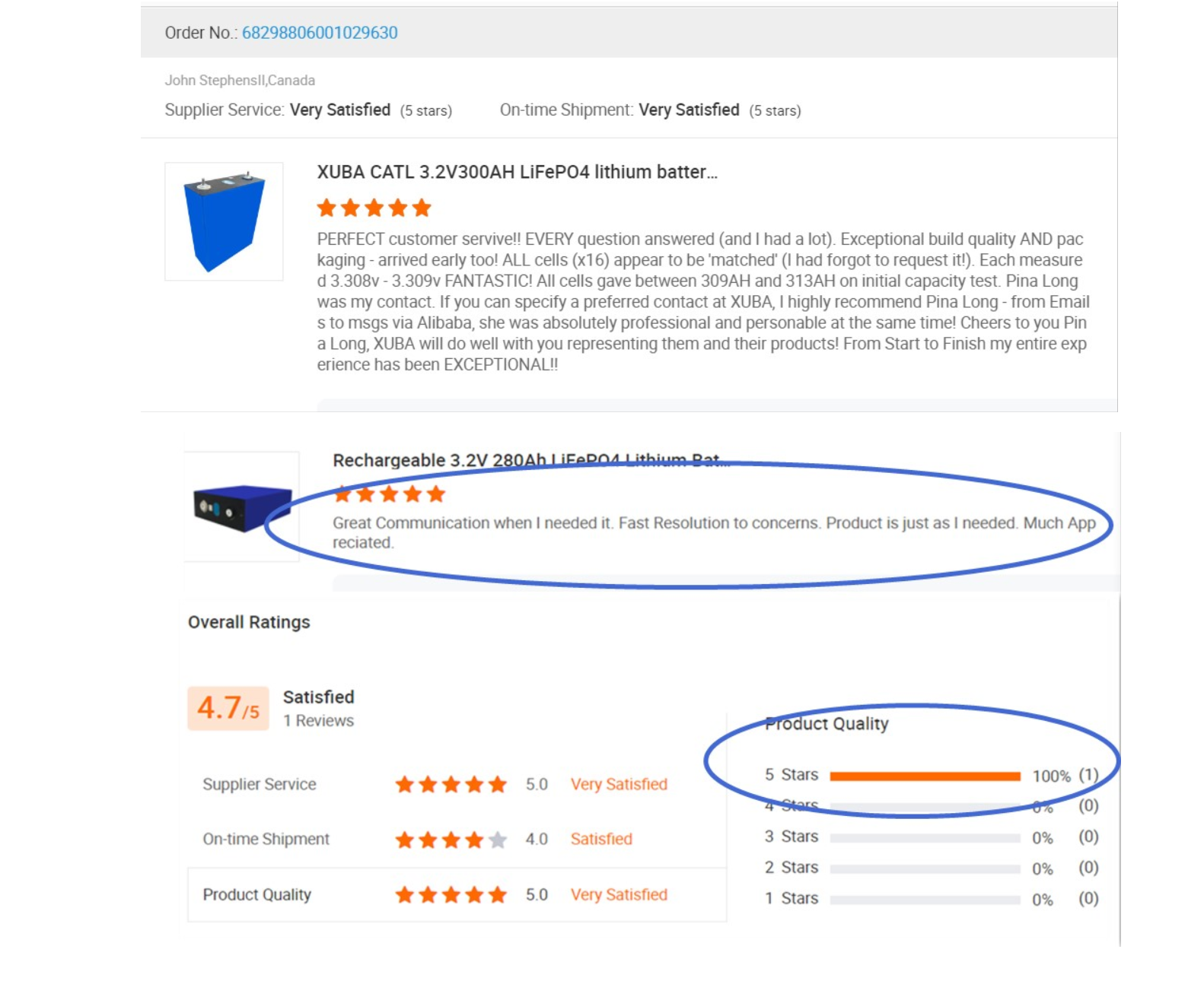 Grade A Prismatic LFP 12V 24V 48V Lithium Battery LF280K