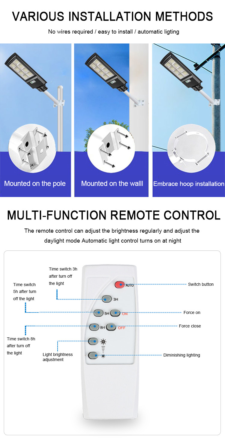 LED ROHS 324pc Solar Flood Lights with inbuilt battery and panel
