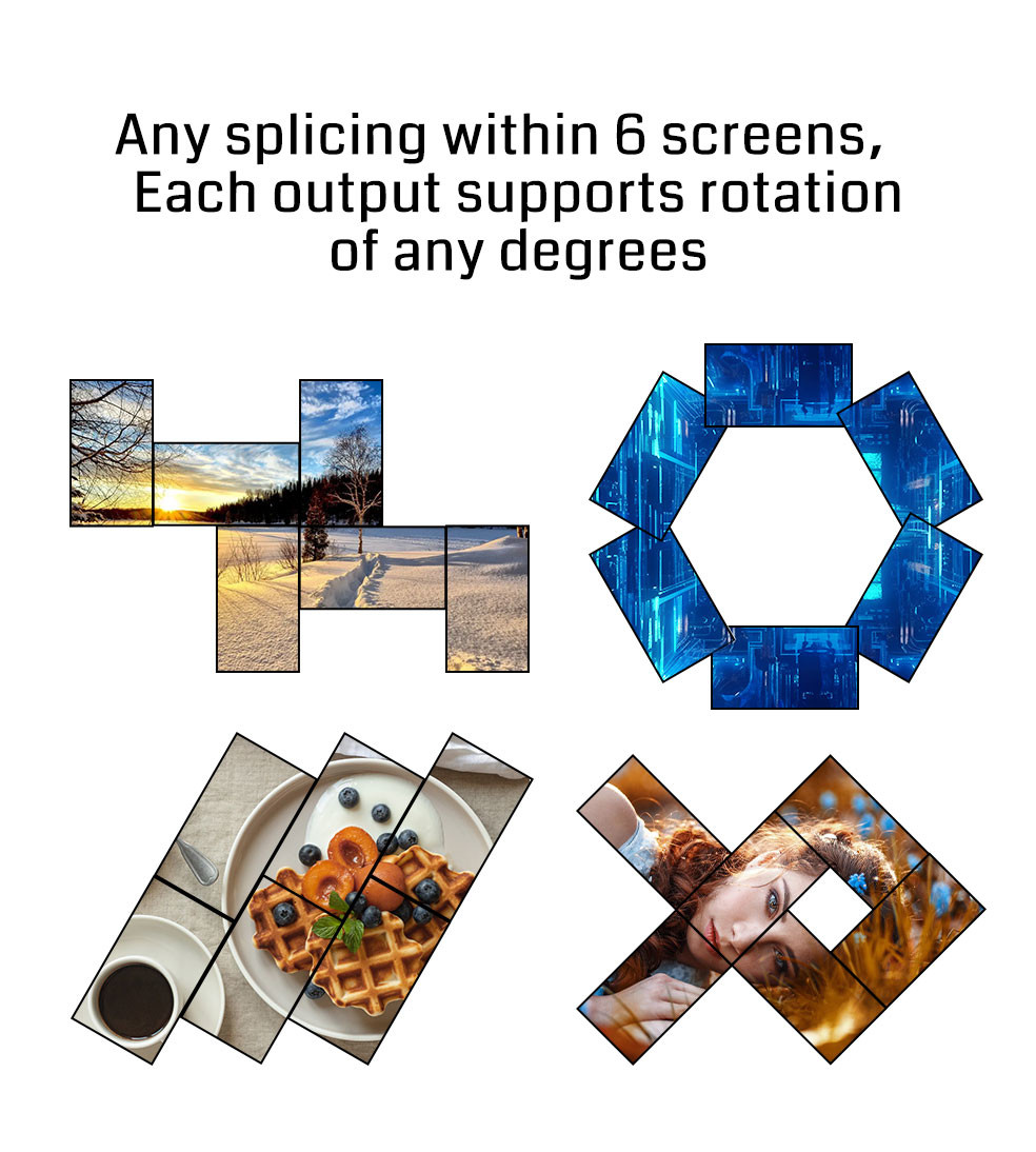 Bitvisus 8K60 PIP Edge Effects Point to Point Irregular Splicing LCD LED Video Processor