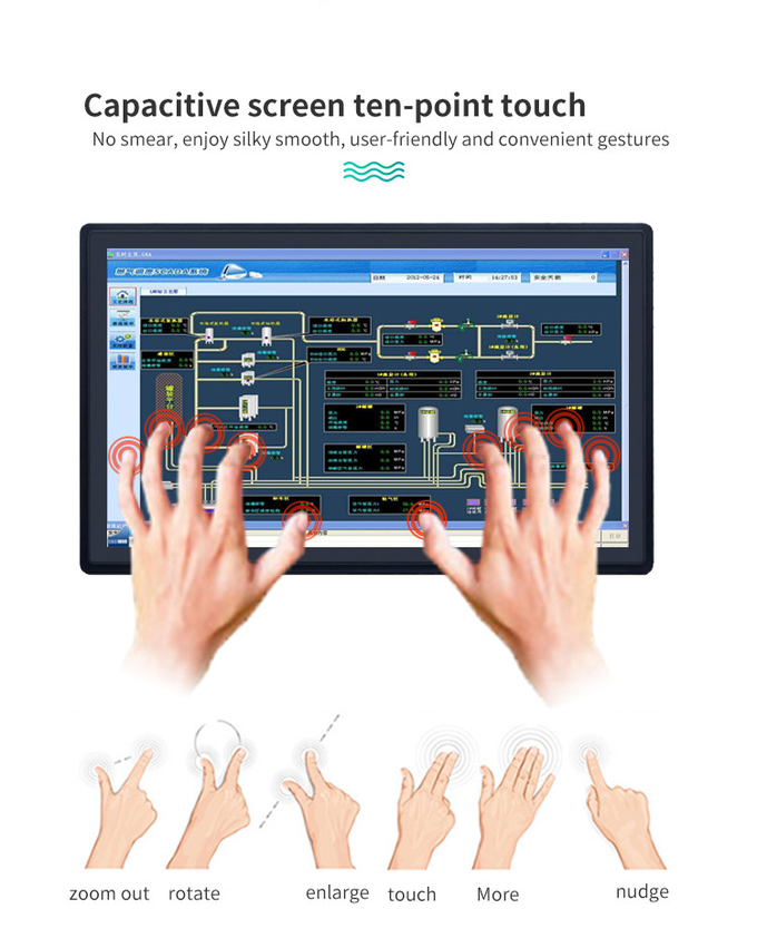 Open Frame LCD Capacitive Industrial Touch Screen Display 1920 X 1080