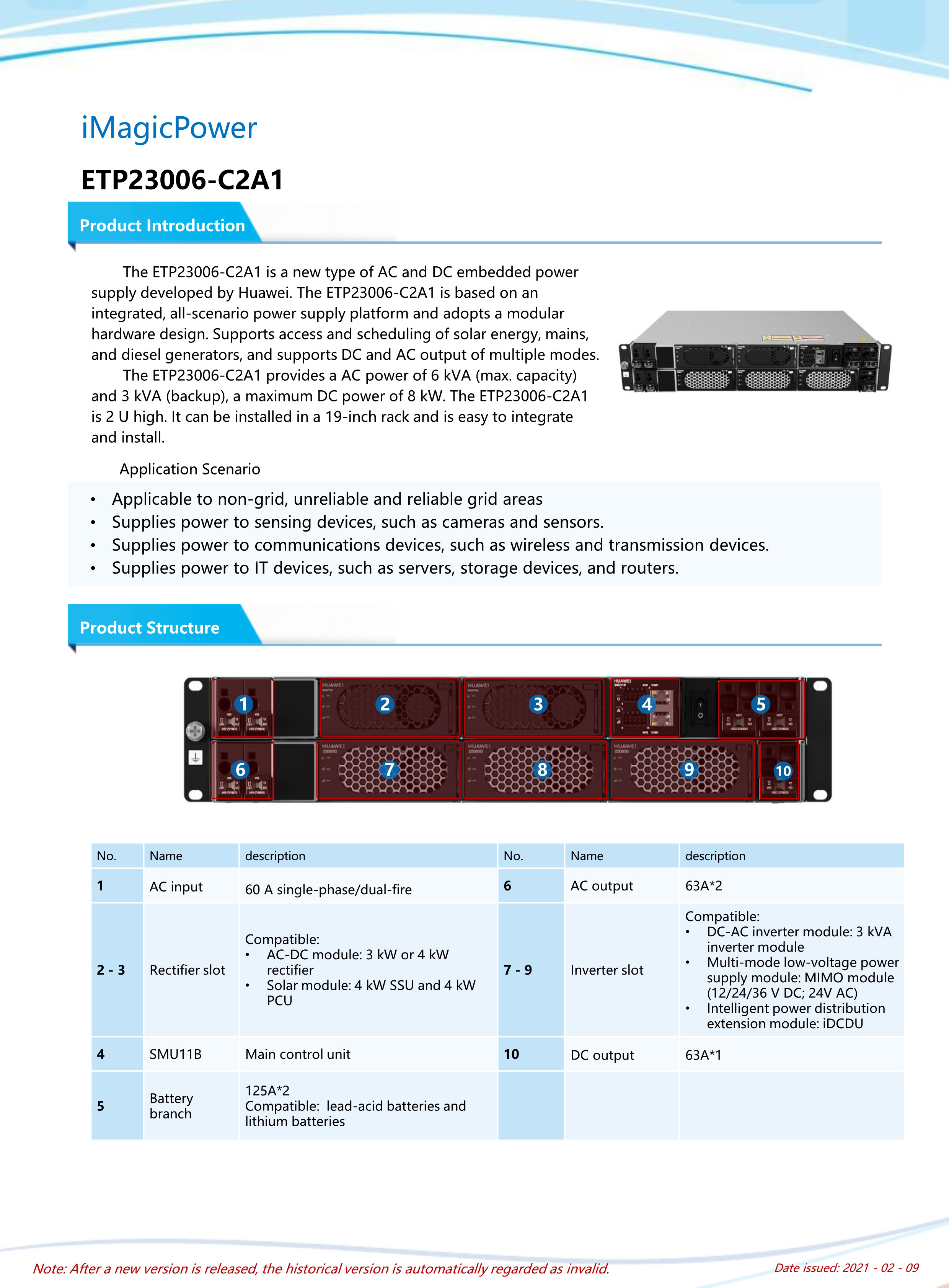 Huawei ETP23006-C3A1 Smart Magic Box Power Supply Embedded Communication Power Control System