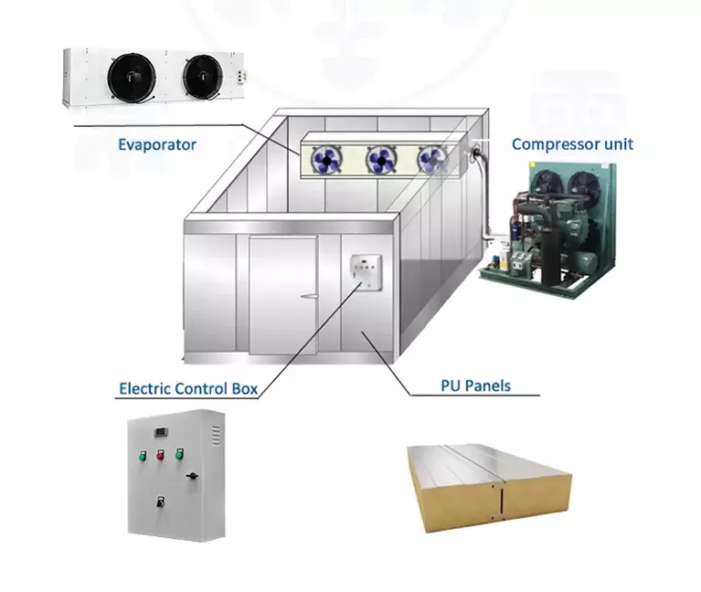 Commercial Cold room price 20ft container walk in freezer cold storage for keep fresh fruits /vegetables /fish/transportation