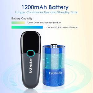 Quality Wireless Online Bluetooth 2D Barcode Scanner For Supermarket wholesale