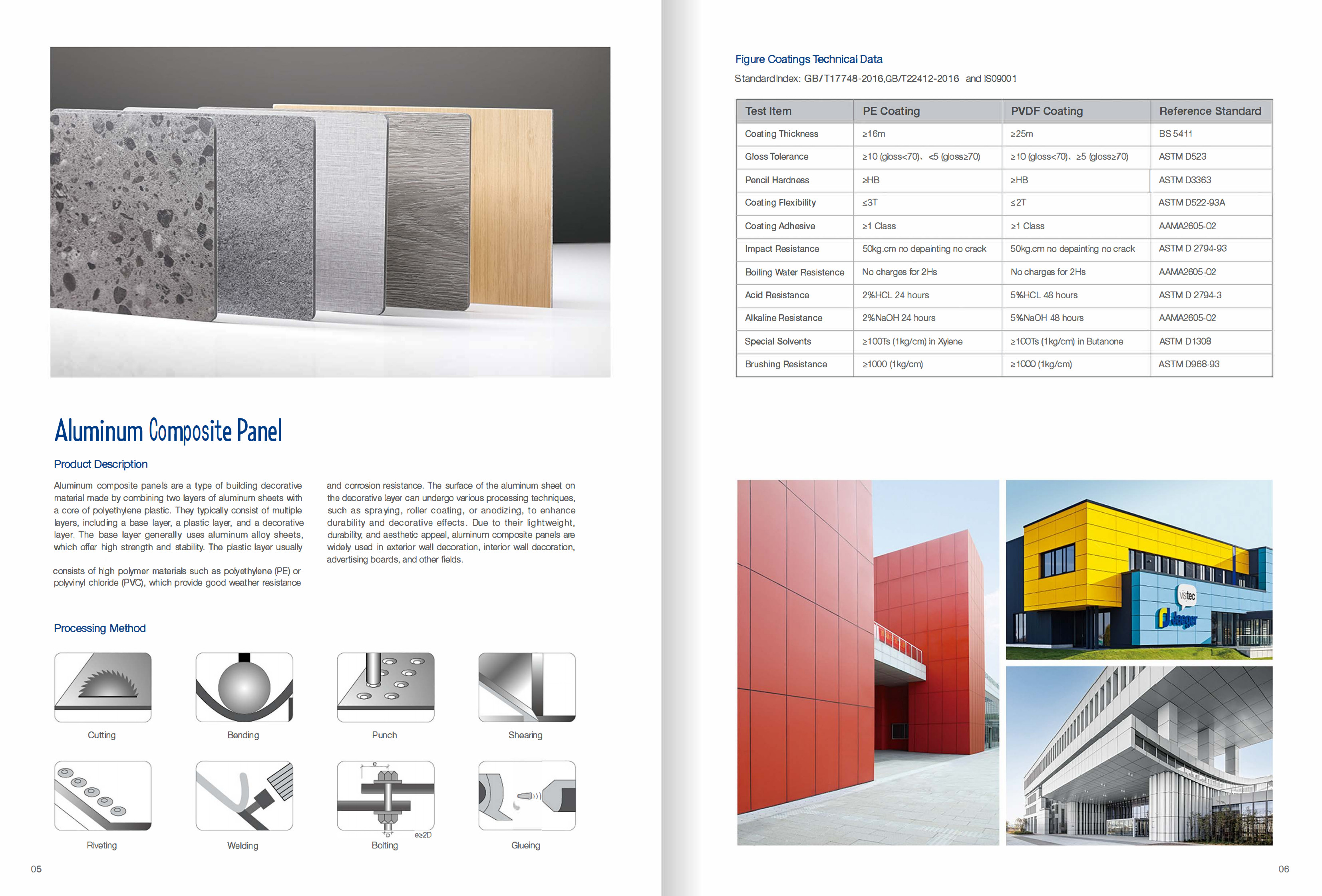 1.22*2.44m PVDF Aluminum Composite Panel The Best Choice for Cost Efficiency and Long-Lasting Performance Environmental resilience