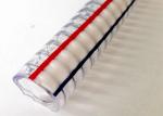 Flexible Clear PVC Spring Spiral Steel Wire Reinforced Water Fuel Suction