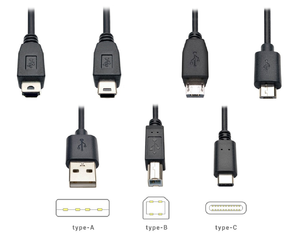 Stock USB Cable Usb-a Male to Micro-usb Mini-usb Type-c 3A Fast Charging Braid CN FUJ