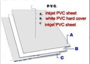 Quality Inkjet Printable PVC Non Lamination Sheet With 2 Printable Material + 1 Middle Material wholesale