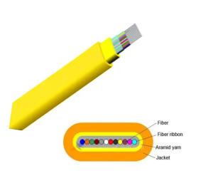 Quality FTTA FTTH GJFDKBV Tight Buffer Fiber Optic Cable 12 Core wholesale