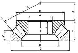 Quality Thrust Spherical roller bearing 29368 wholesale