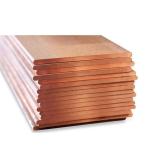 Customized 99.9% 0.3mm 0.5mm 1mm 1.5mm 2mm 3mm 4mm Pure Flexible Copper Sheet