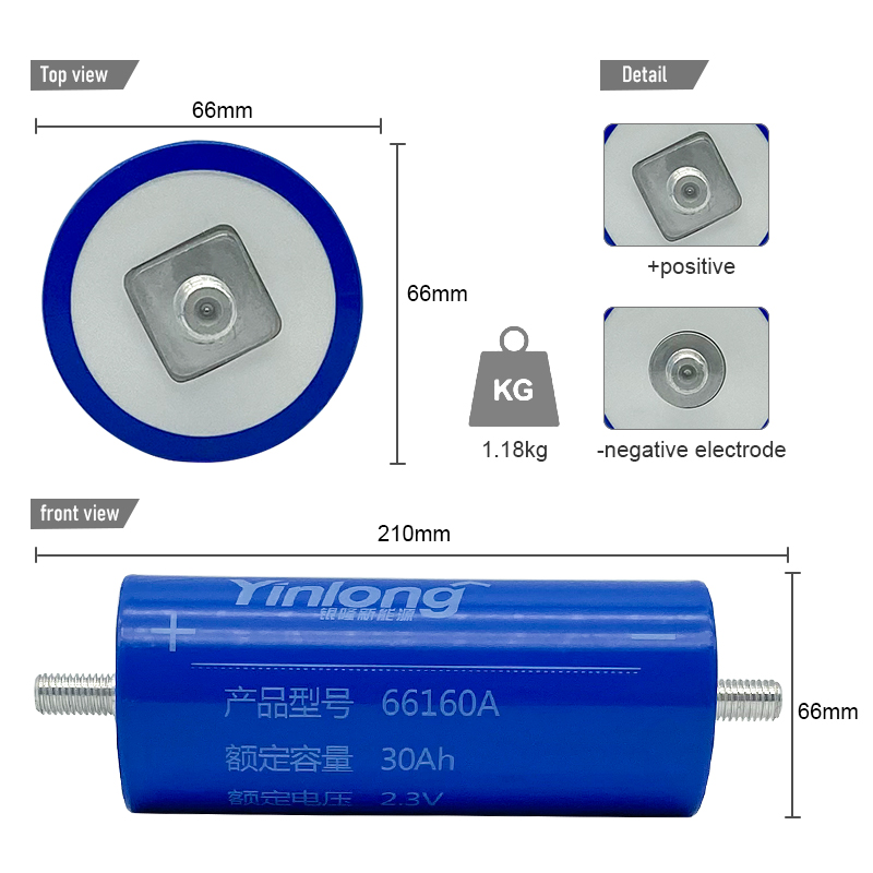2.3V 30Ah 66160 Lithium Titanate Battery