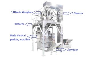 Quality Snack Food Multihead Weigher Packing Machine Operated By Touch Screen wholesale