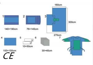 Quality Waterproof Oem Medical Surgical Drape Clinical Breathable For Hand Foot wholesale