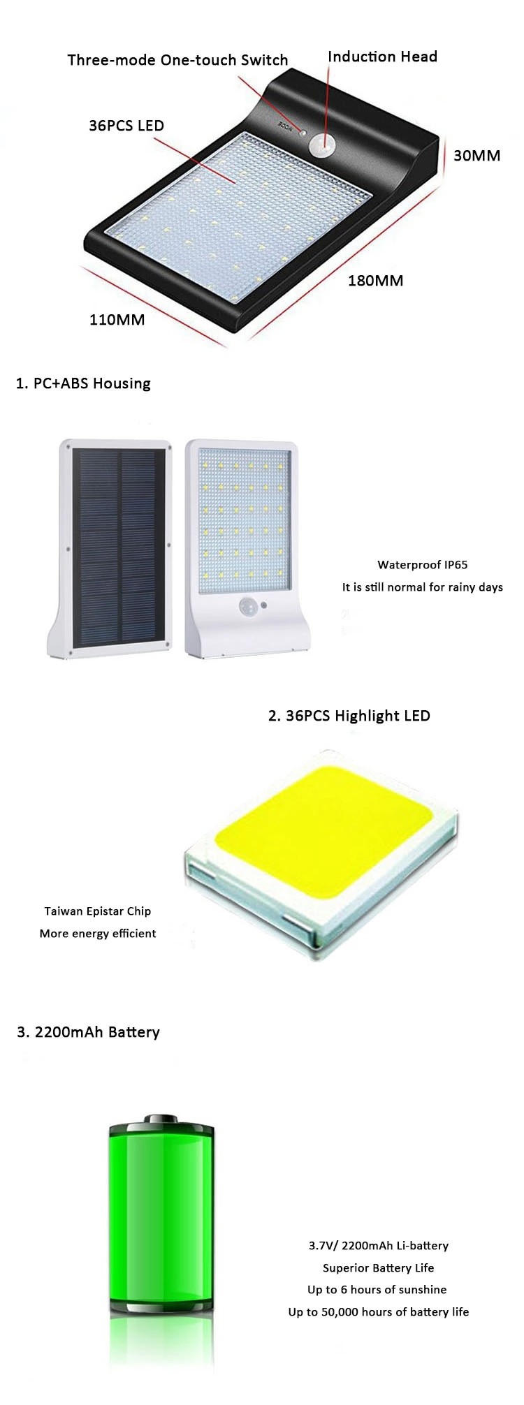 Aluminum Body Waterproof LED Street Lights For Outdoor Garden Landscape