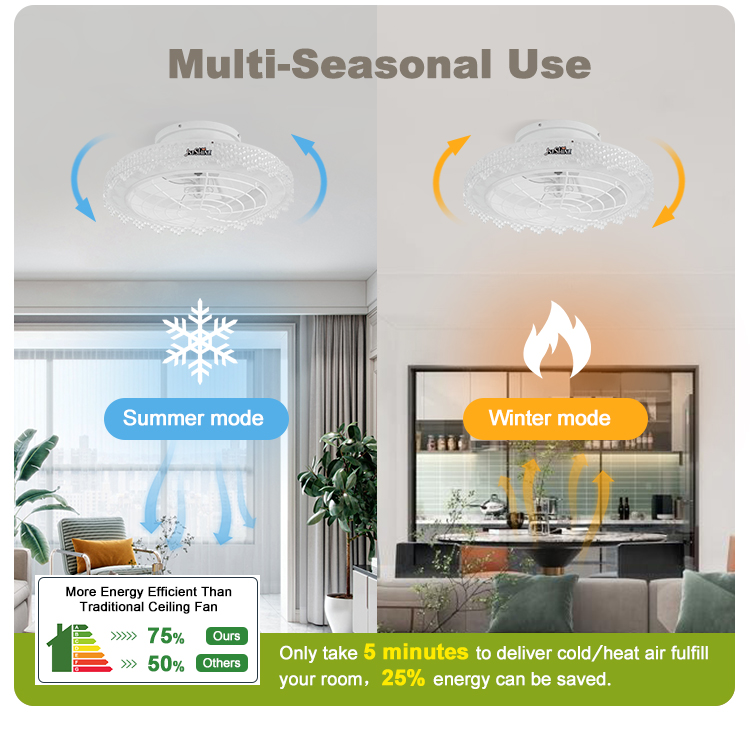 6 Speed Choice ABS Hidden Blades Dimmable LED Ceiling Fan with Easy Remove Lampshade