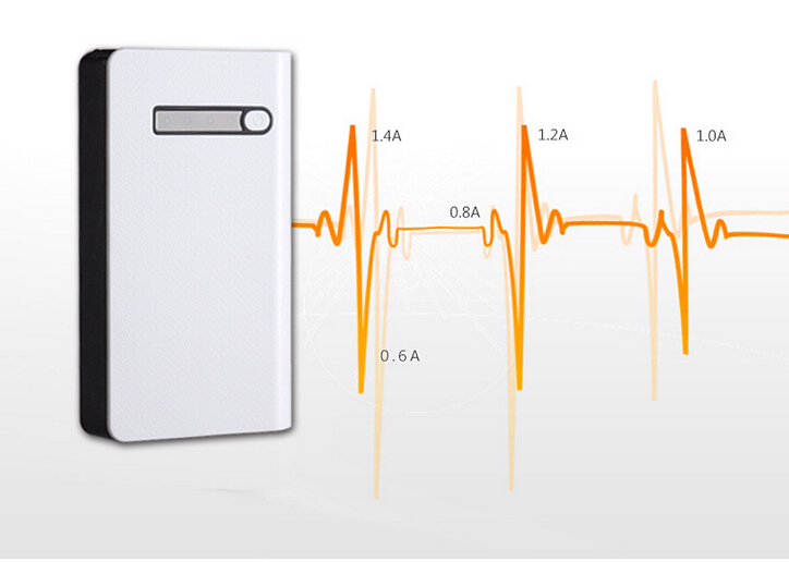 Mobile Power Bank 10000mAh Auto AMPS Jump Starter Emergency Start Power Car Charger Mobile