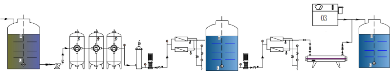Small ro plant domestic ro plant for home