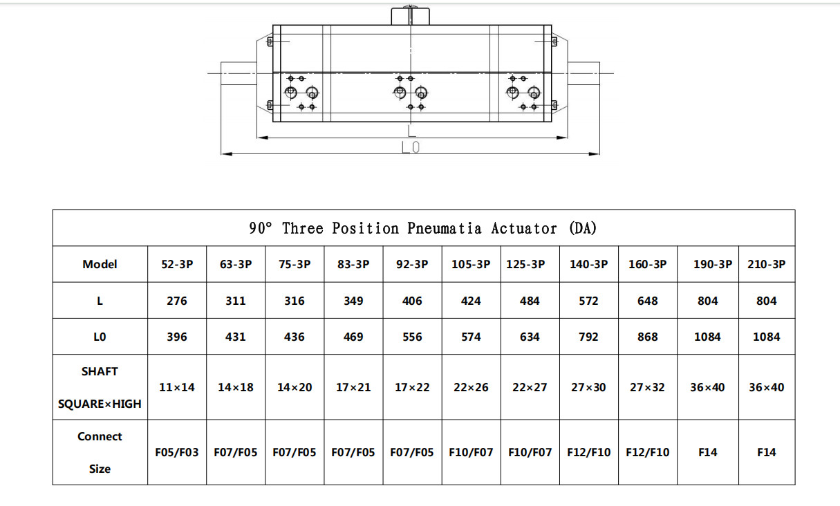 3 Position Pneumatic Rotary Actuator Double Acting Aluminum 3 Way Valve Actuator
