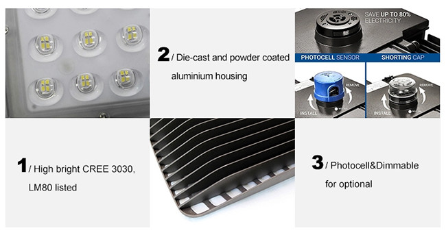 Super Bright 5000K Outdoor LED Area Light 150LPW 100W LED Shoebox Light