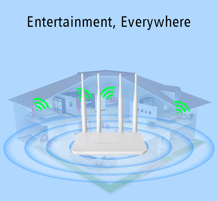 Home 4G LTE Router 300Mbps Unlocked 4x5dBi External Antennas