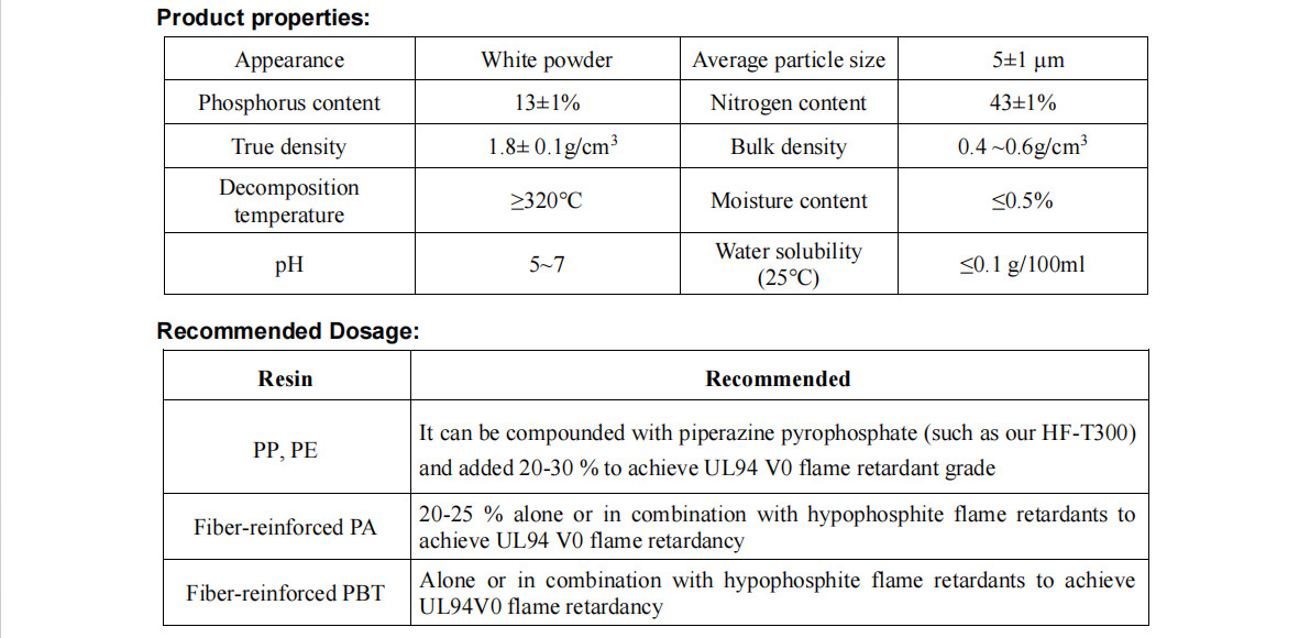 HF-T410 Melamine polyphosphate MPP