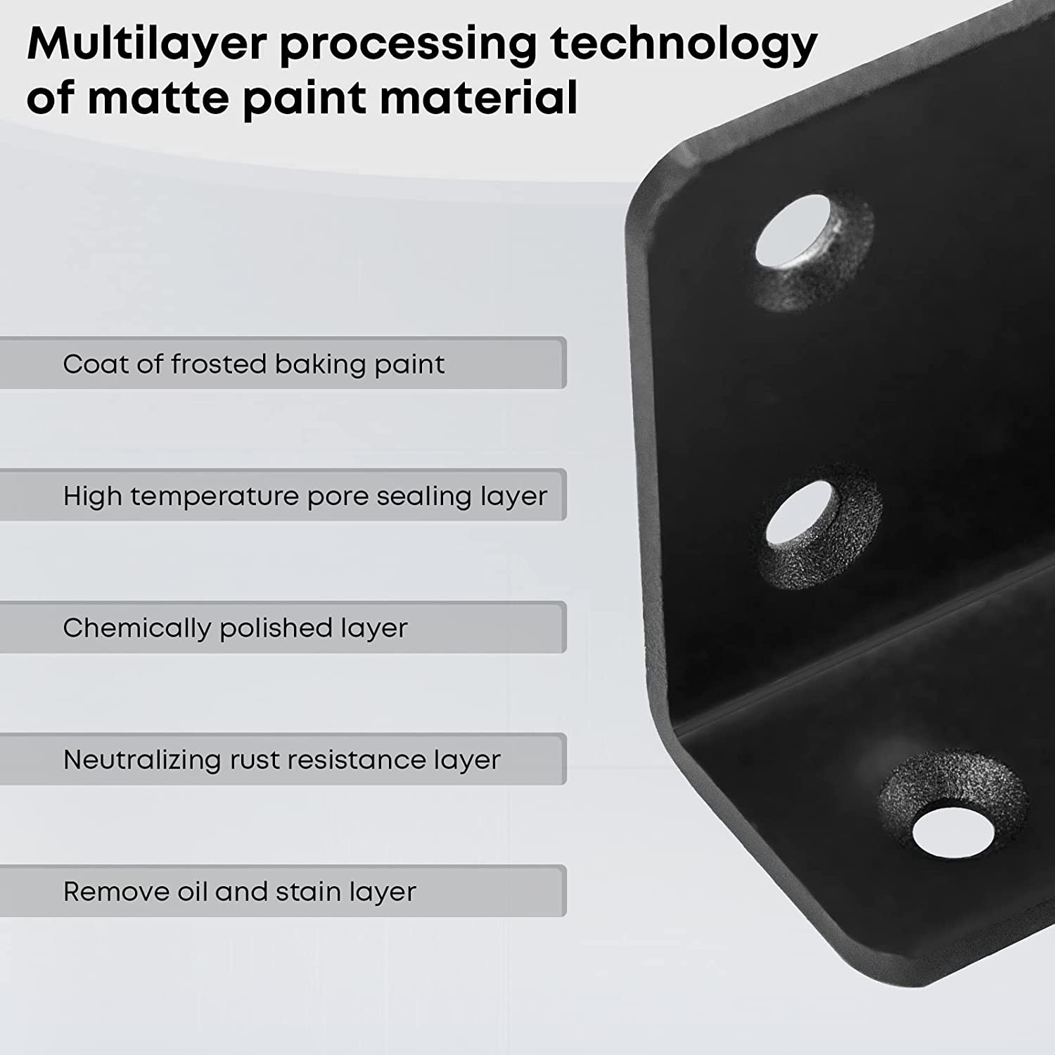 Single-Side Bracket Heavy Duty L-Shaped Right-Angle Bracket for Cabinet Shelf Support