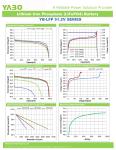 51.2V 100Ah 48V LiFePO4 Battery 5kwh 7kwh 10kwh Lithium Solar Energy Storage