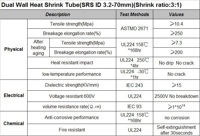 thermal heat shrink insulation tubing