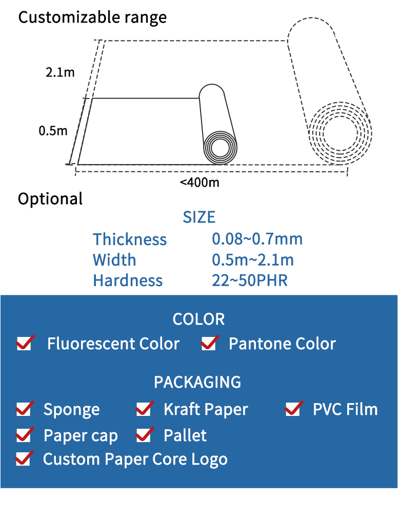 Customized Super Soft Plastic Clear Film Packaging Transparent Vinyl Shrink Sheet Wrapping PVC Roll Films
