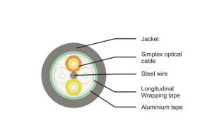 Quality Waterproof Optical Fibre Cable 9.8mm 2 To 4F Fiber Optic Aerial Cable wholesale