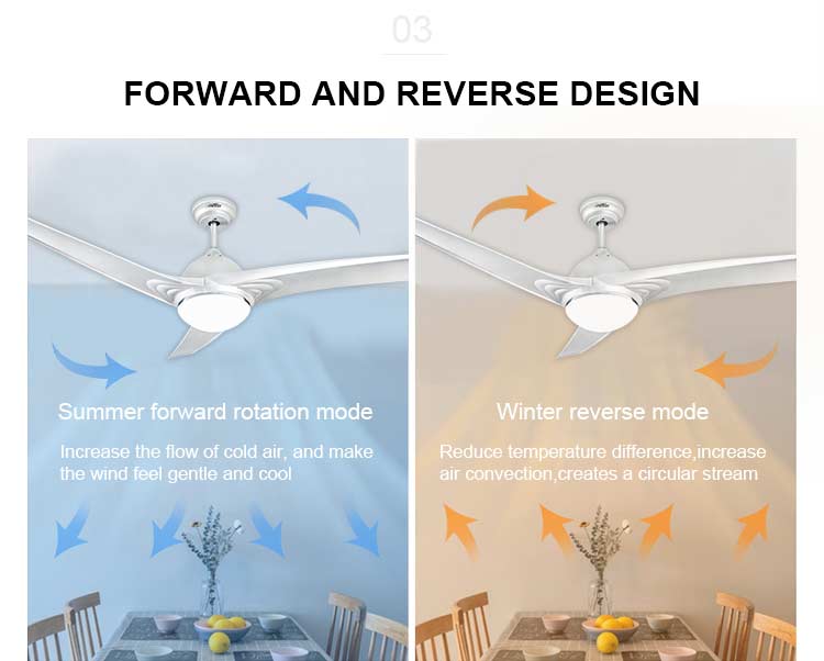 60±5W Silver Color 52" Ceiling Fan with Light and Remote Control within Your Budget
