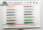 Thermocouple Compensation Cable Type K Instrumentation Cable PTFE Fiberglass