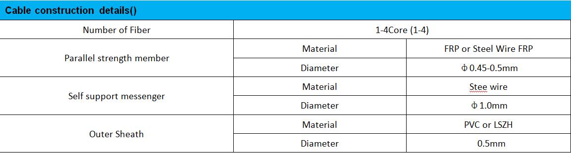 Lszh Single Core FTTH Indoor Fiber Optic Cable GJXH Communication Pigtail