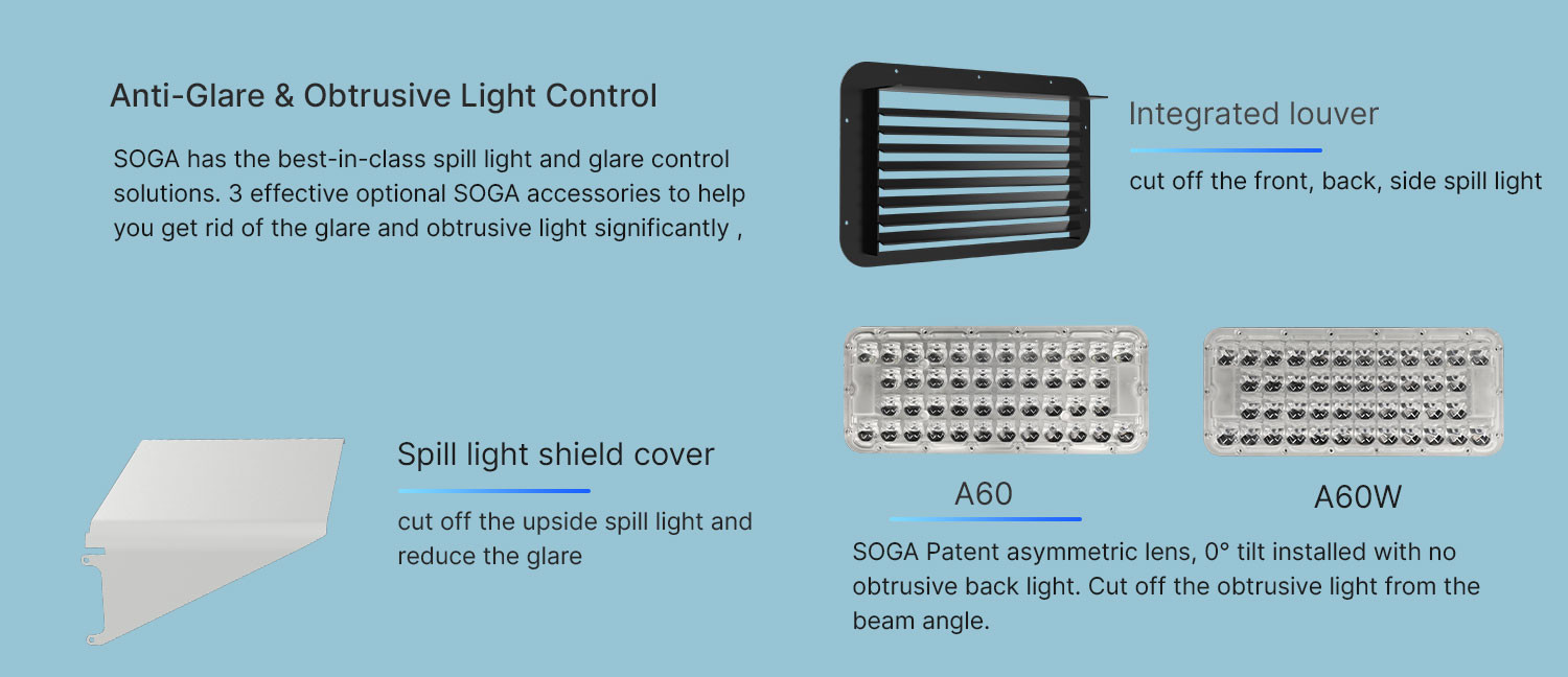 150W IP66 LED Flood Light With Aluminum Bracket And Glare Free Design