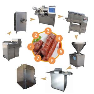 Quality Commercial Electric Sausage Production Line , Industrial Sausage Making Machine wholesale