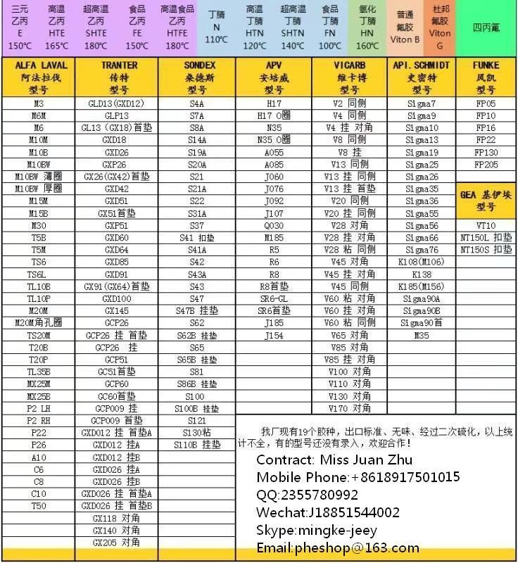 World Famous brand blue TRANTER PHE detachable AISI 304/0.5mm plate heat exchanger widely use in refrigeration system