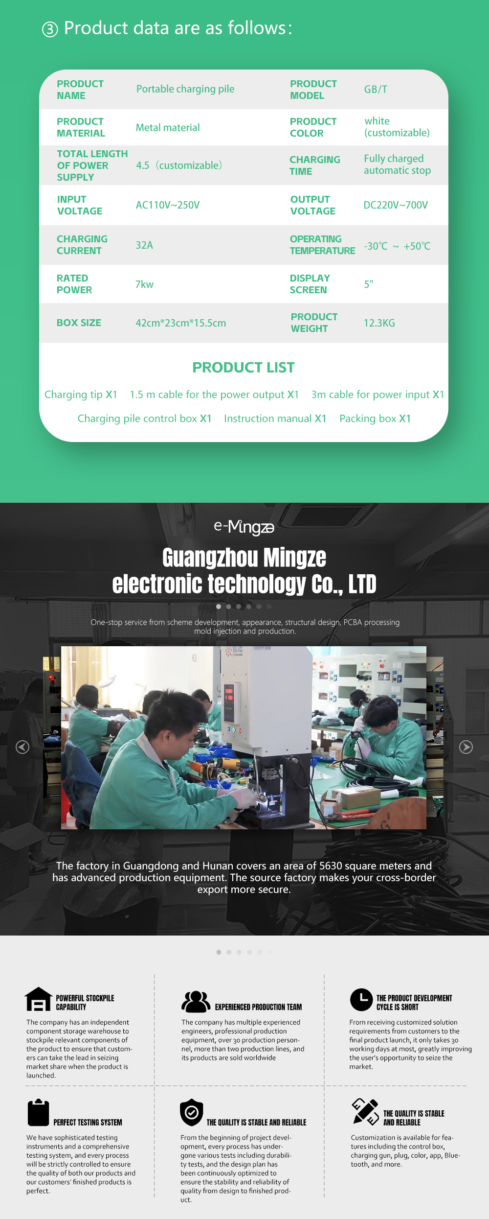 GBT 7KW 32A DC Portable Charging Station Temperature Protection Energy Electric Car Fast Charger Purpose for Replace/Repair