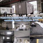 YIZHUAN 4x4 6x6 20-30 Seats Off Road Coach Buses for Africa Market Special