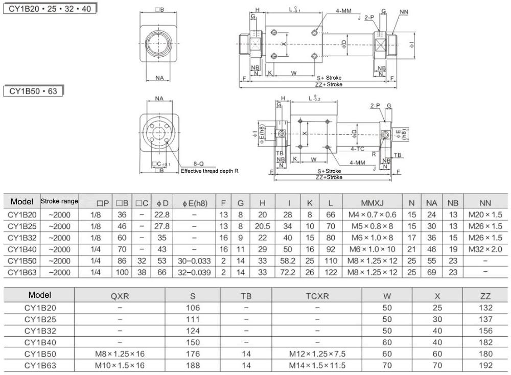 Cy1b Series CY1B40-200 Rodless Pneumatic Cylinder Aluminium Alloy Material 200mm