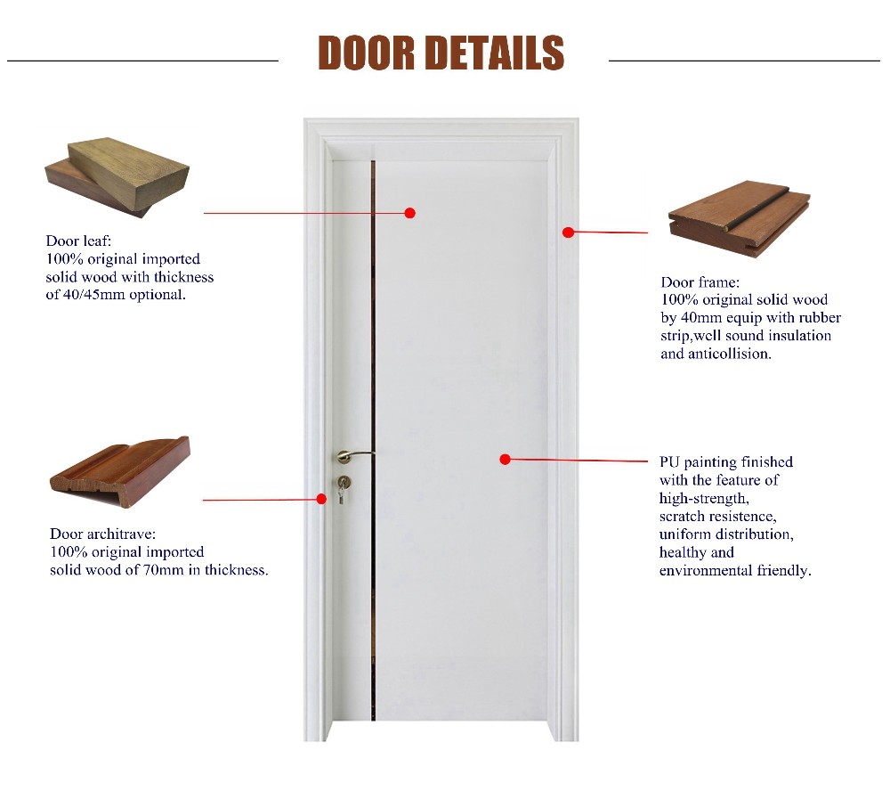 85cm Width Wooden Laminate Doors Swing Solid Core Internal Doors